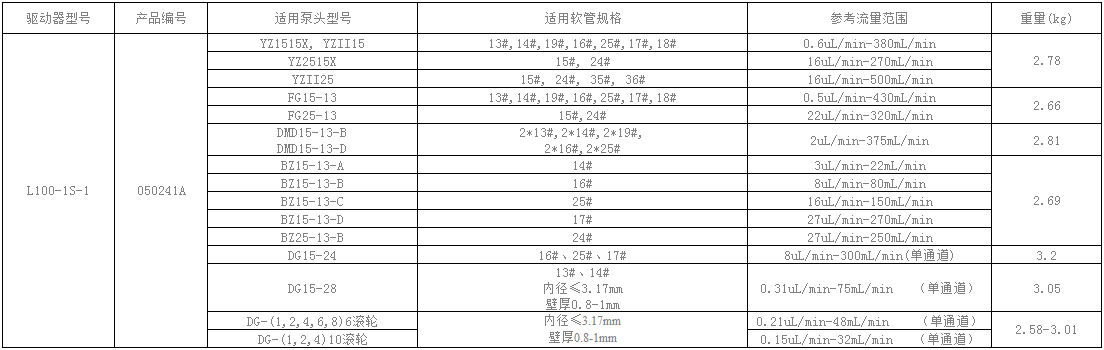 L100-1S-1_04.png