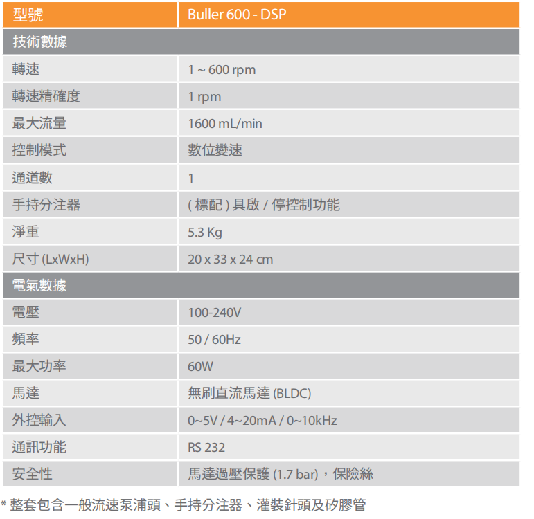 微信截圖_20230716231446.png